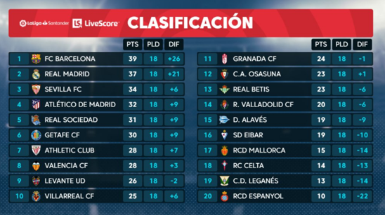 却在比赛中 却在比赛中